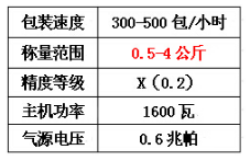 沈陽(yáng)電子地磅哪家好