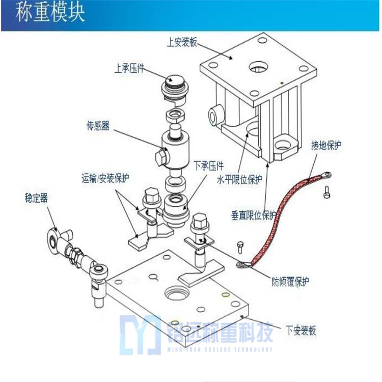 沈陽(yáng)地磅傳感器